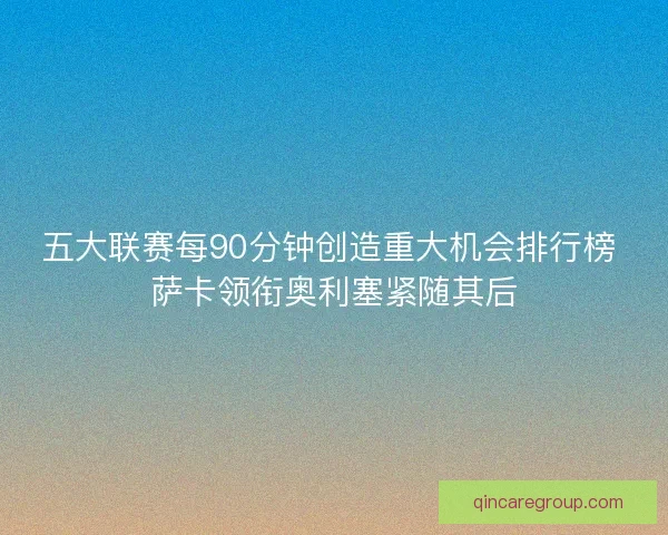 五大联赛每90分钟创造重大机会排行榜 萨卡领衔奥利塞紧随其后